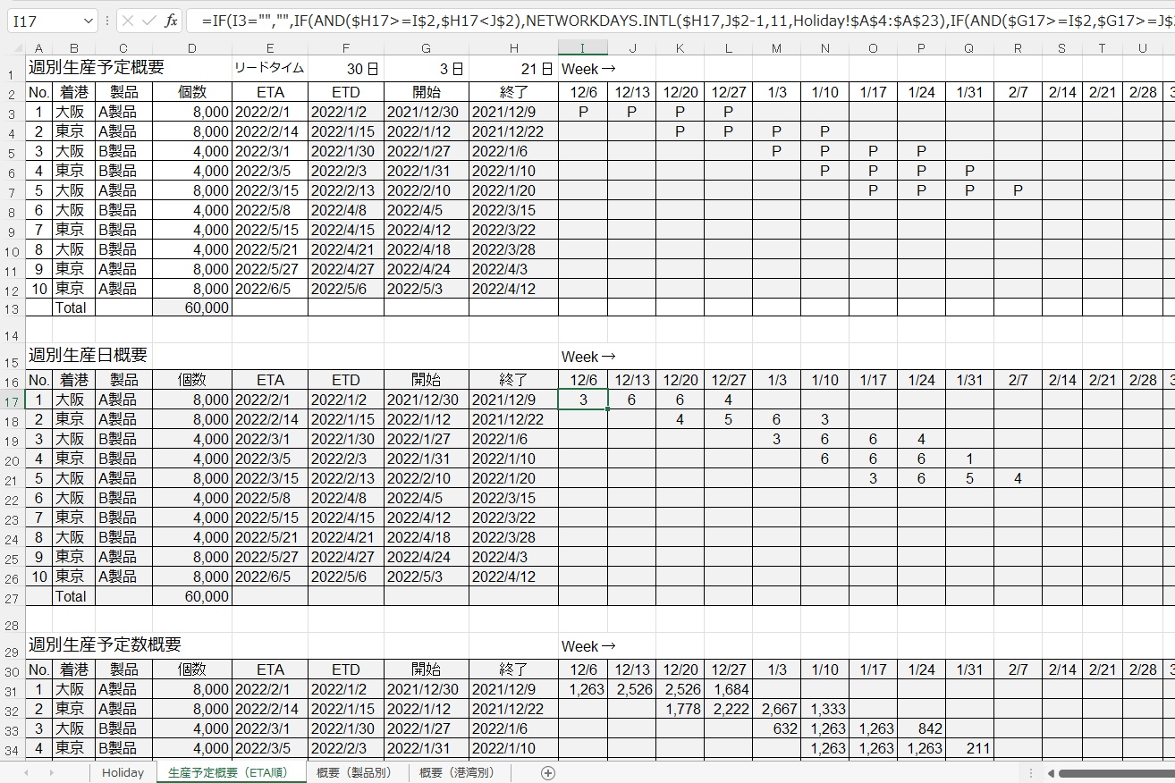 Excel、週別生産予定概要表の画像