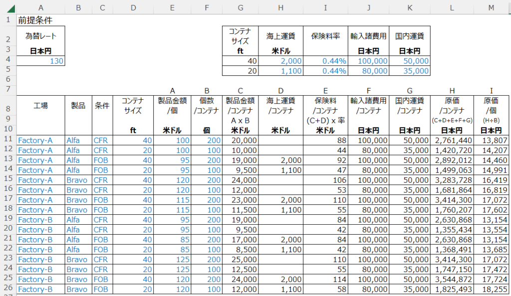 Excel輸入品原価明細の画像