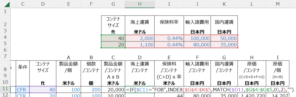 Excel輸入品原価明細、セルの計算式説明の画像