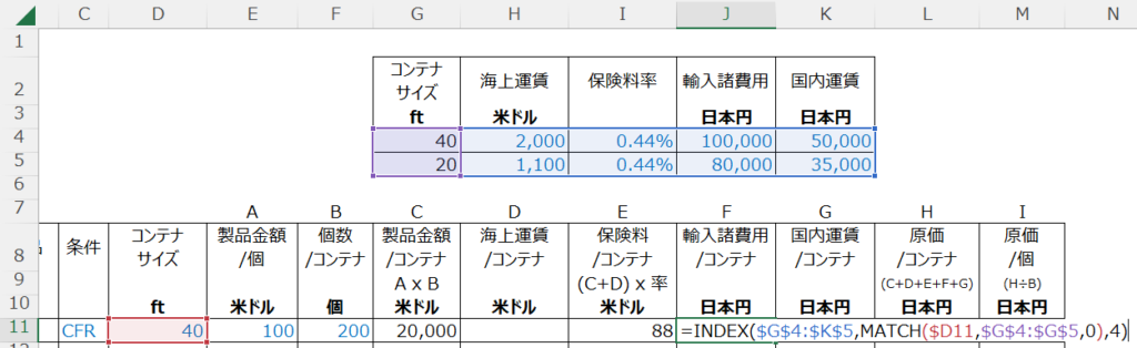 Excel輸入品原価明細、セルの計算式説明の画像