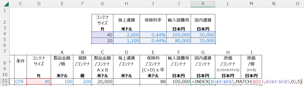 Excel輸入品原価明細、セルの計算式説明の画像