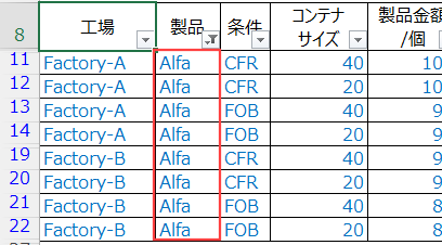 Excel輸入品原価明細、セルの計算式説明の画像