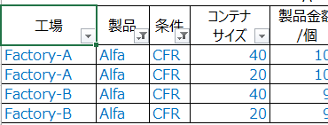 Excel輸入品原価明細、セルの計算式説明の画像